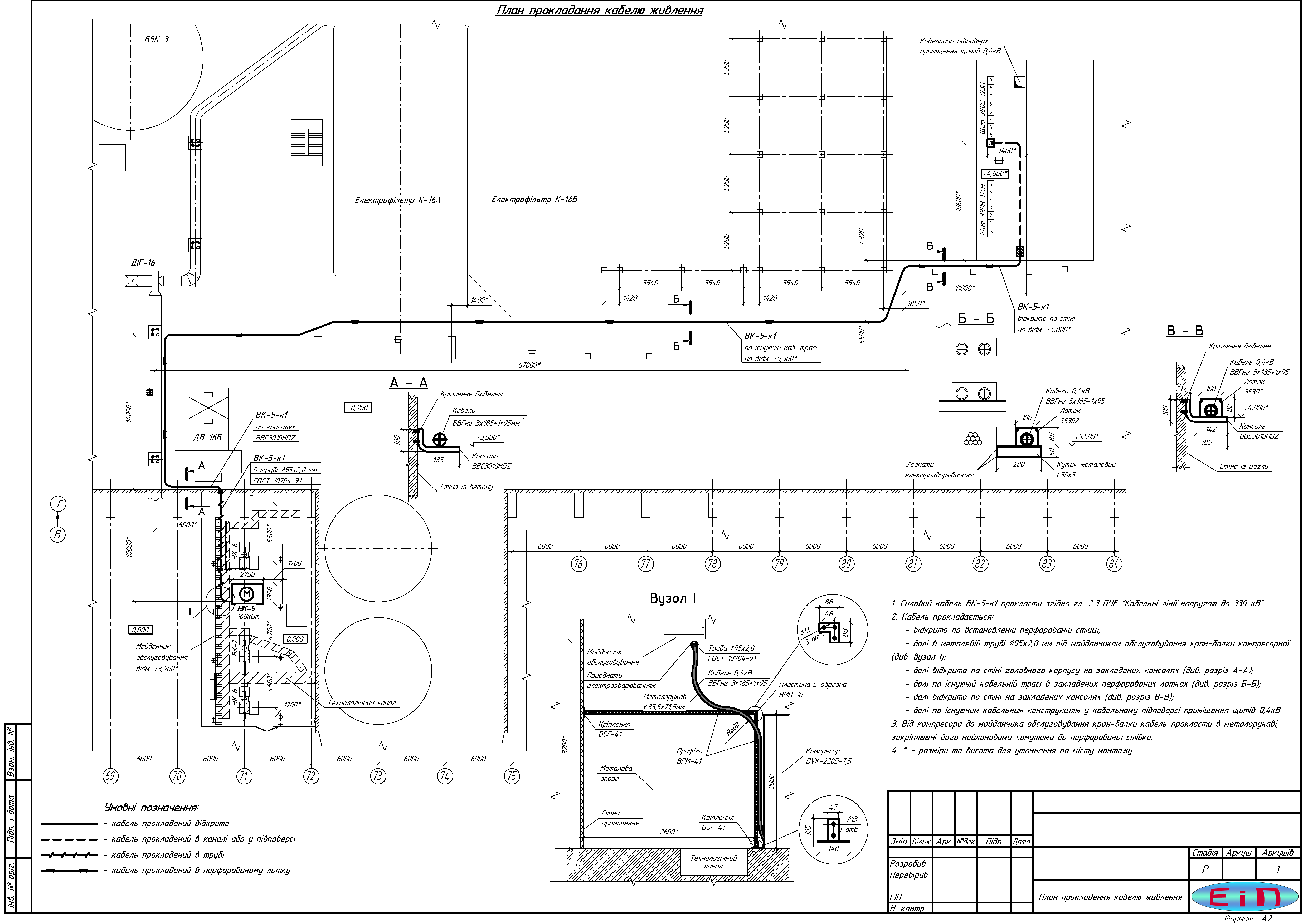 План прокладання кабелів