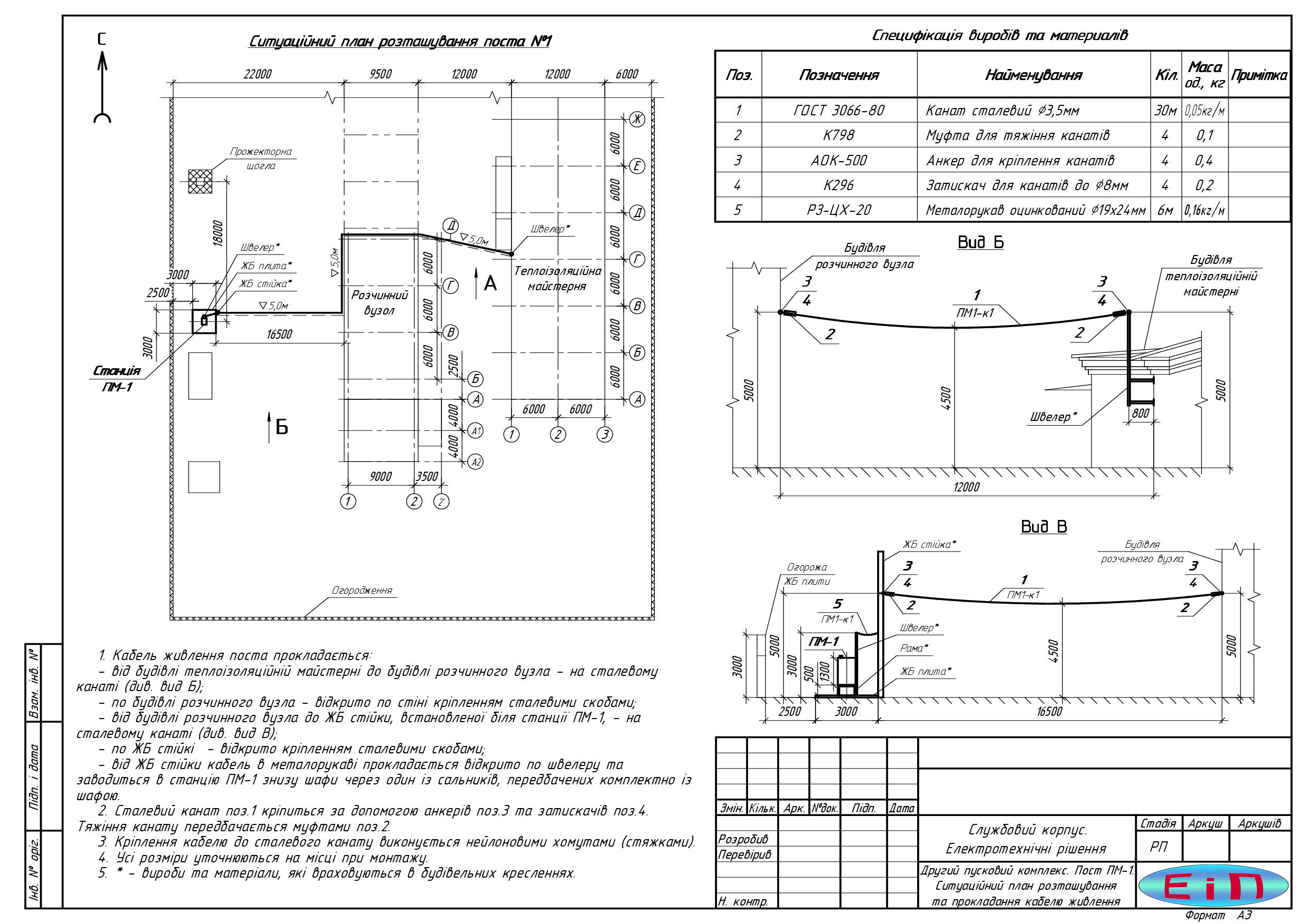 Ситуаційний план