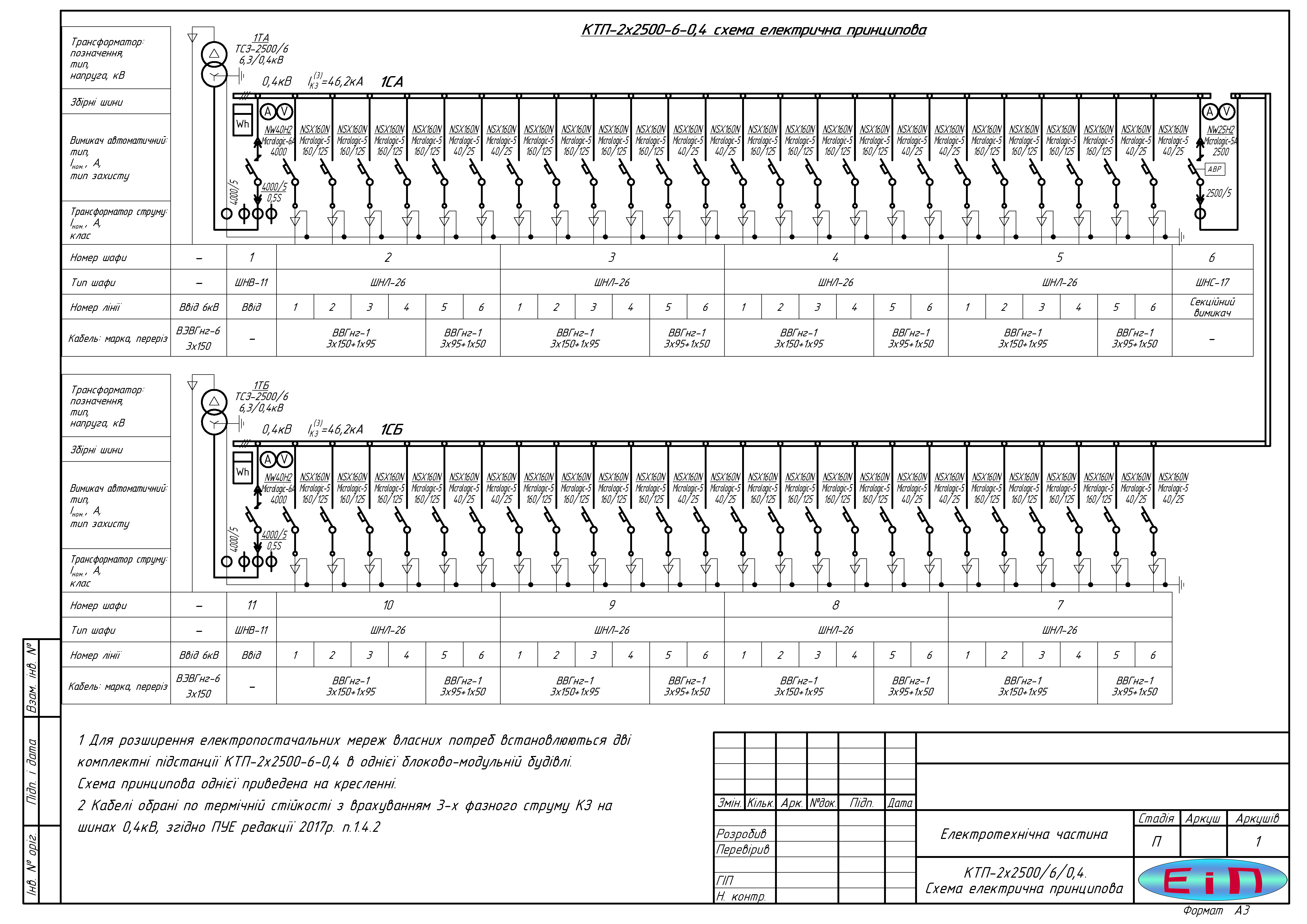 Схема електрична принципова КТП