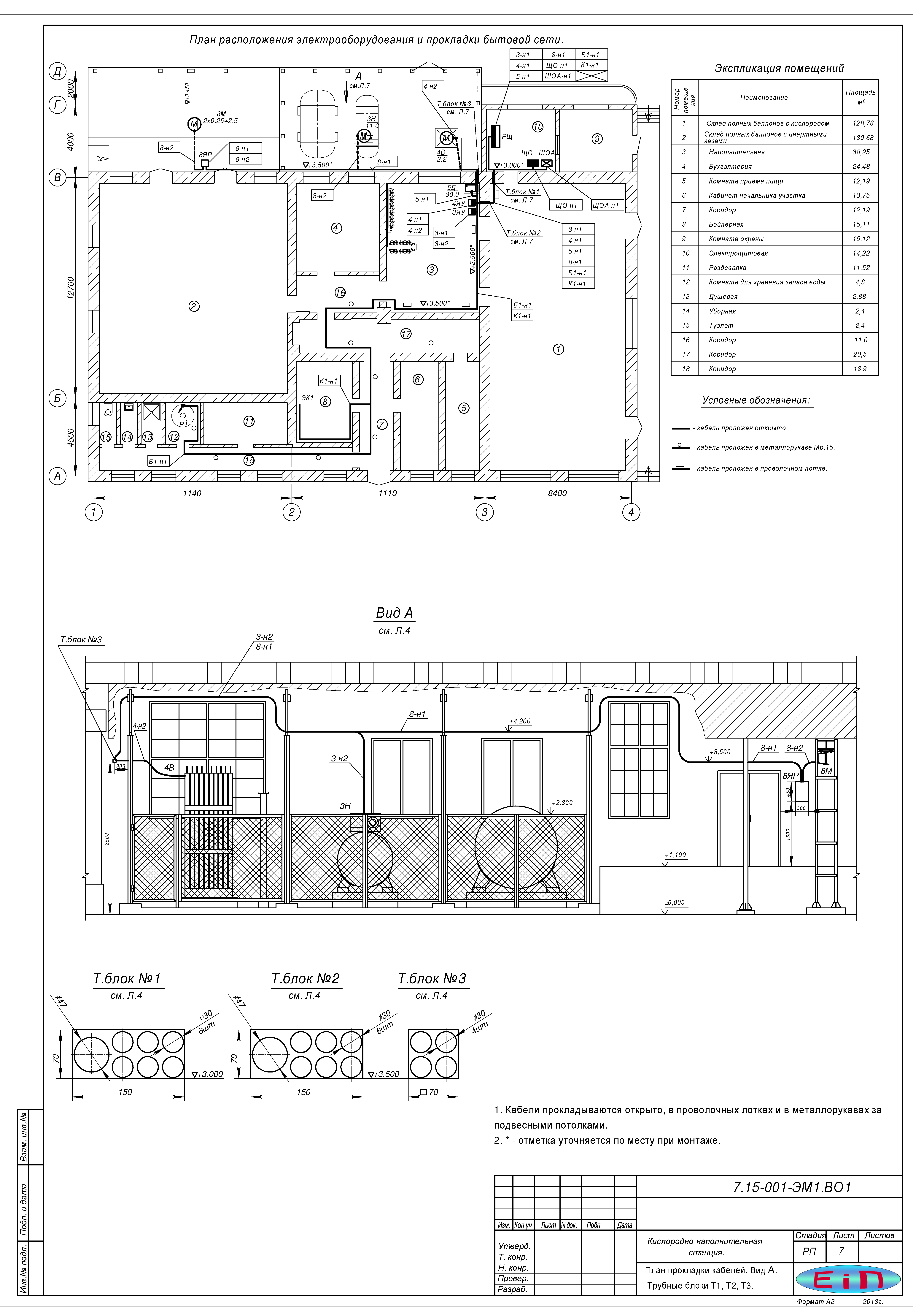 План прокладки кабелів у приміщенні