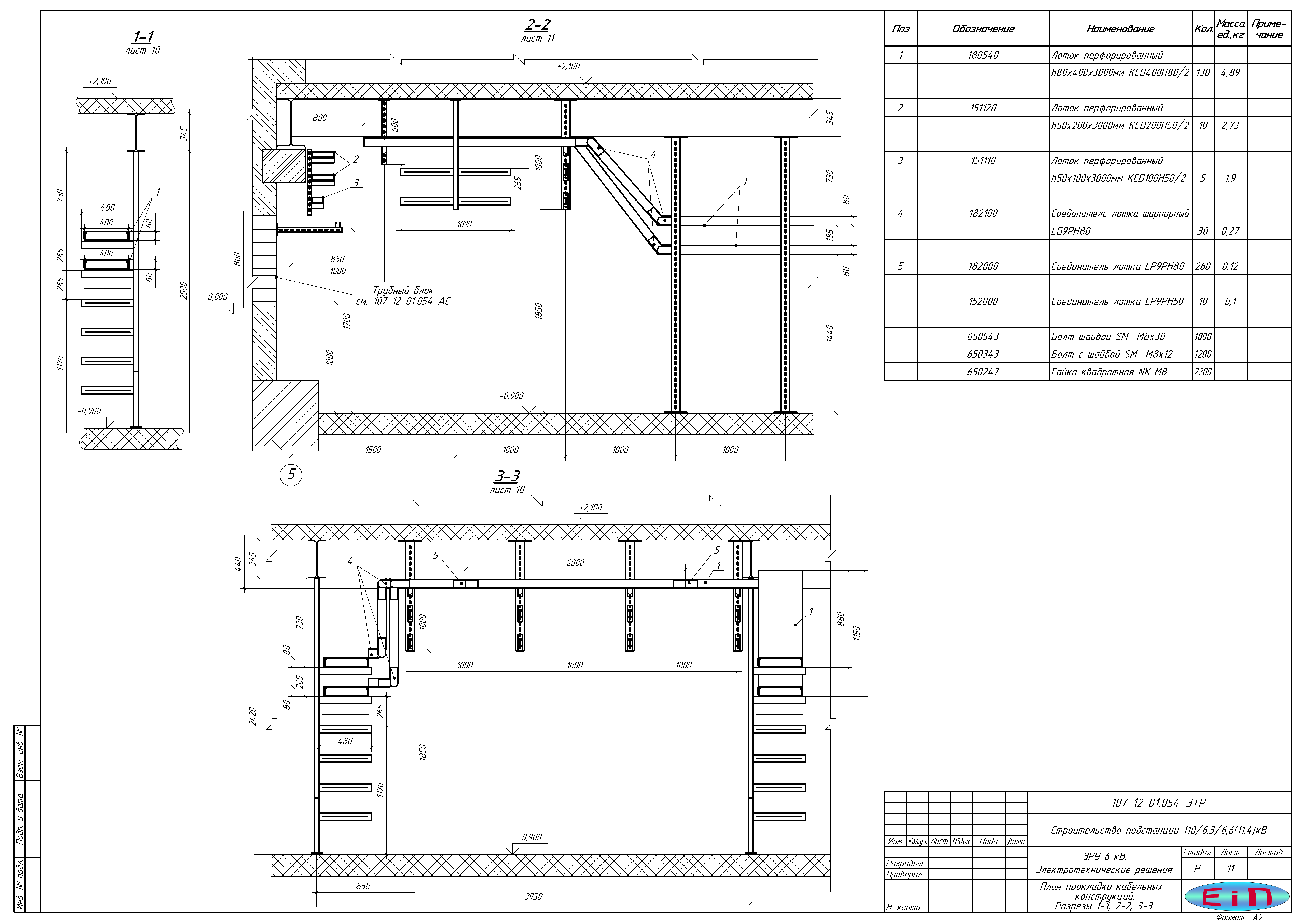 План прокладки кабелів по естакадах