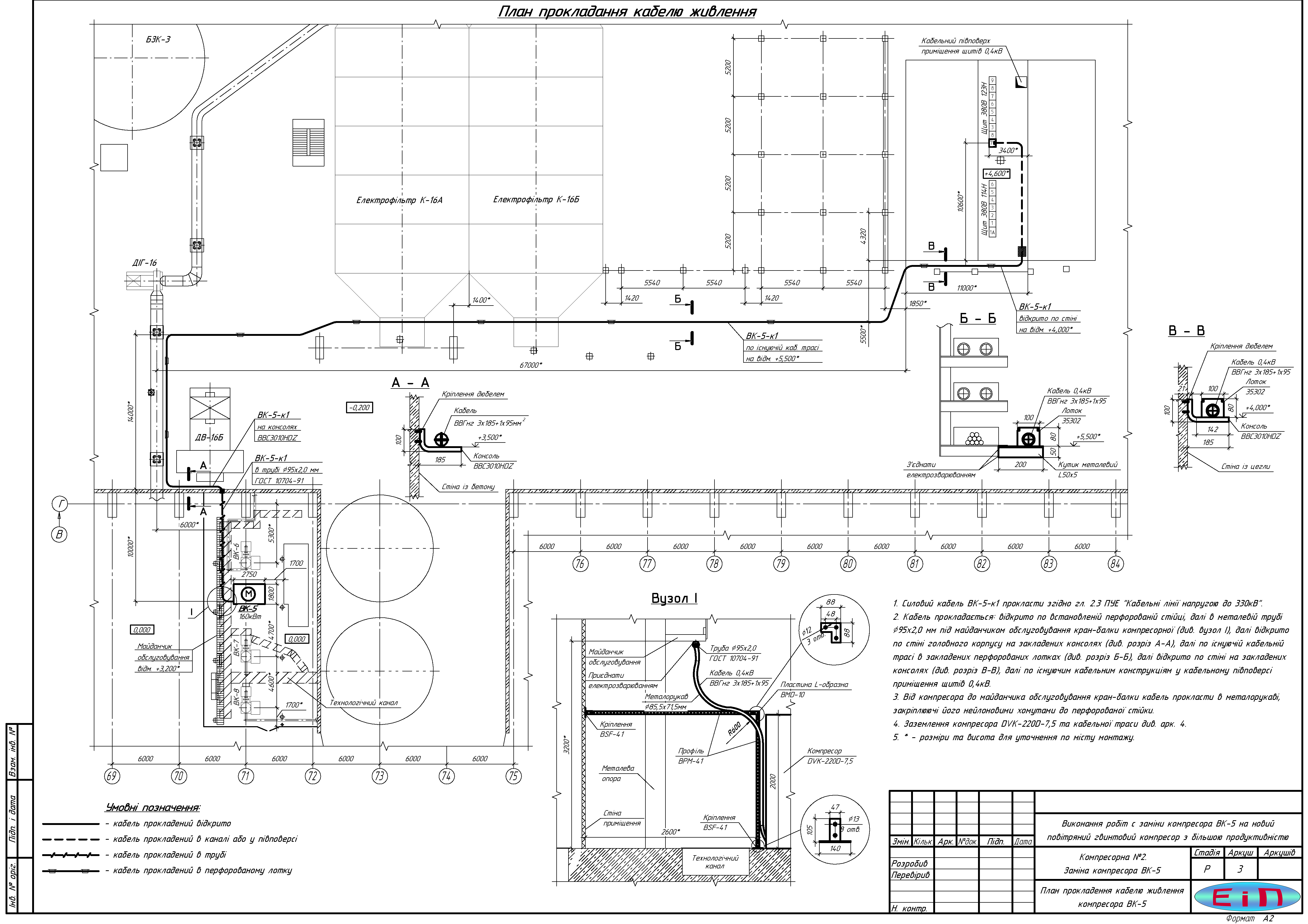 План прокладання кабелю живлення