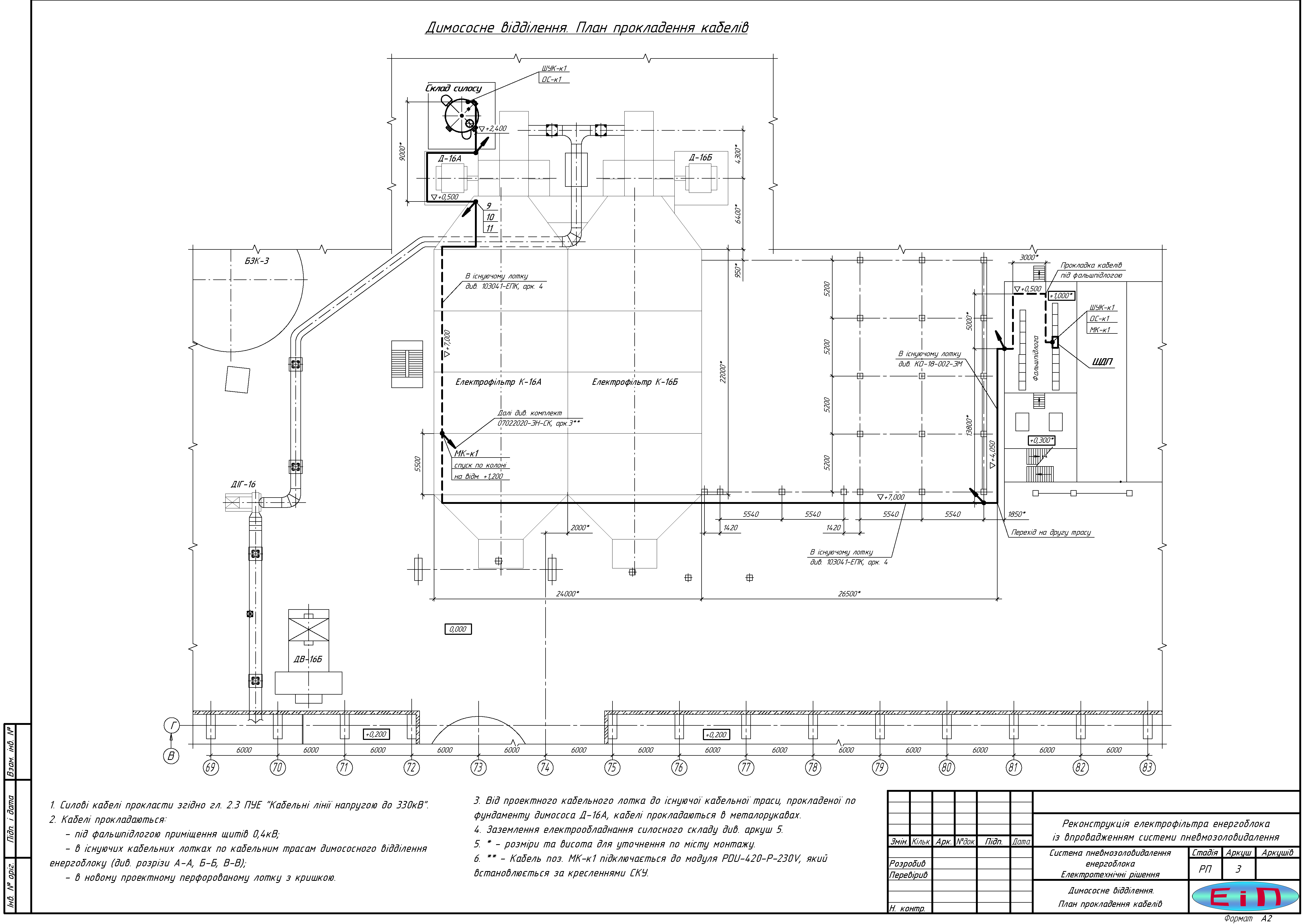 План прокладання кабелів