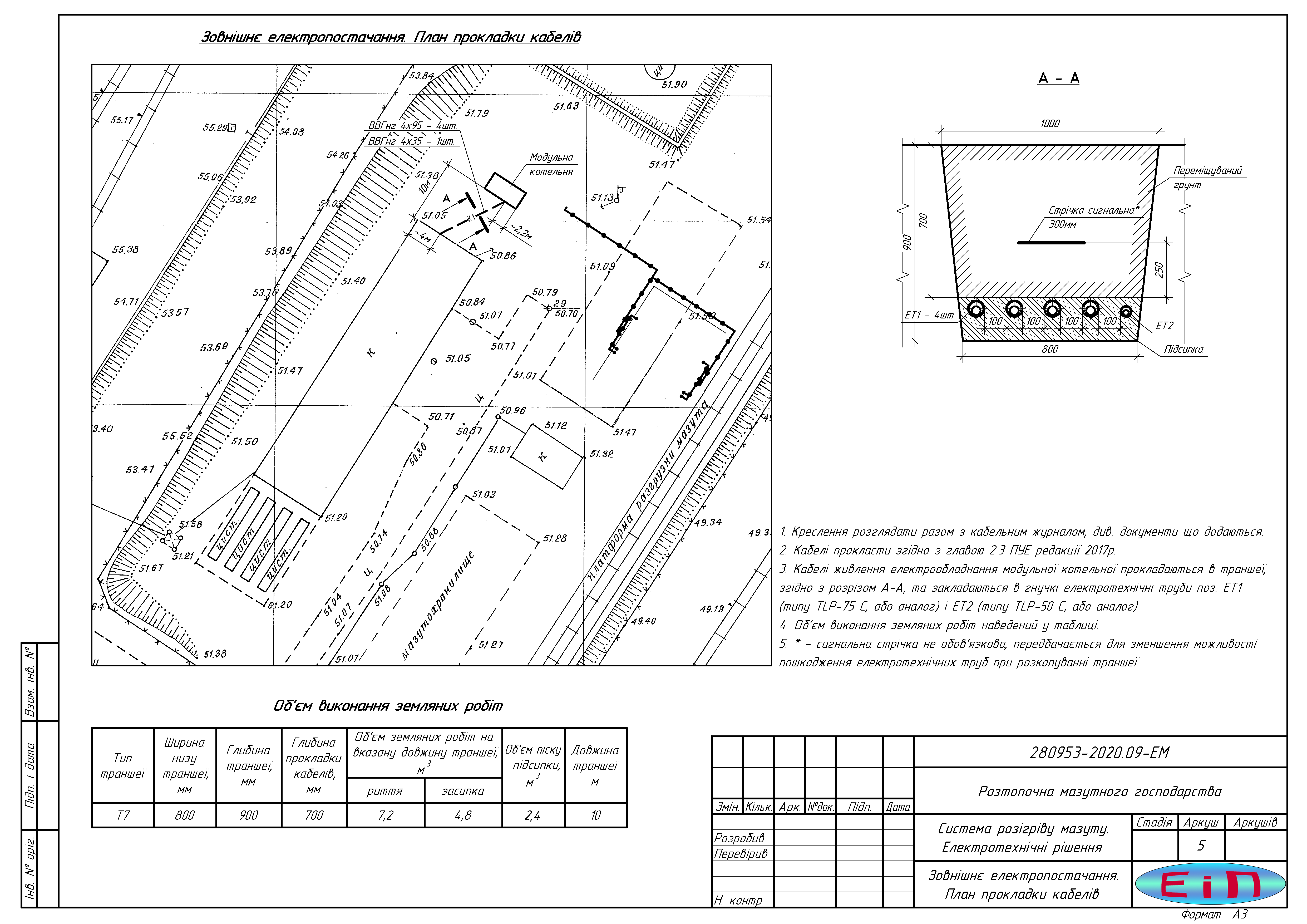 План прокладки кабелів в траншеї