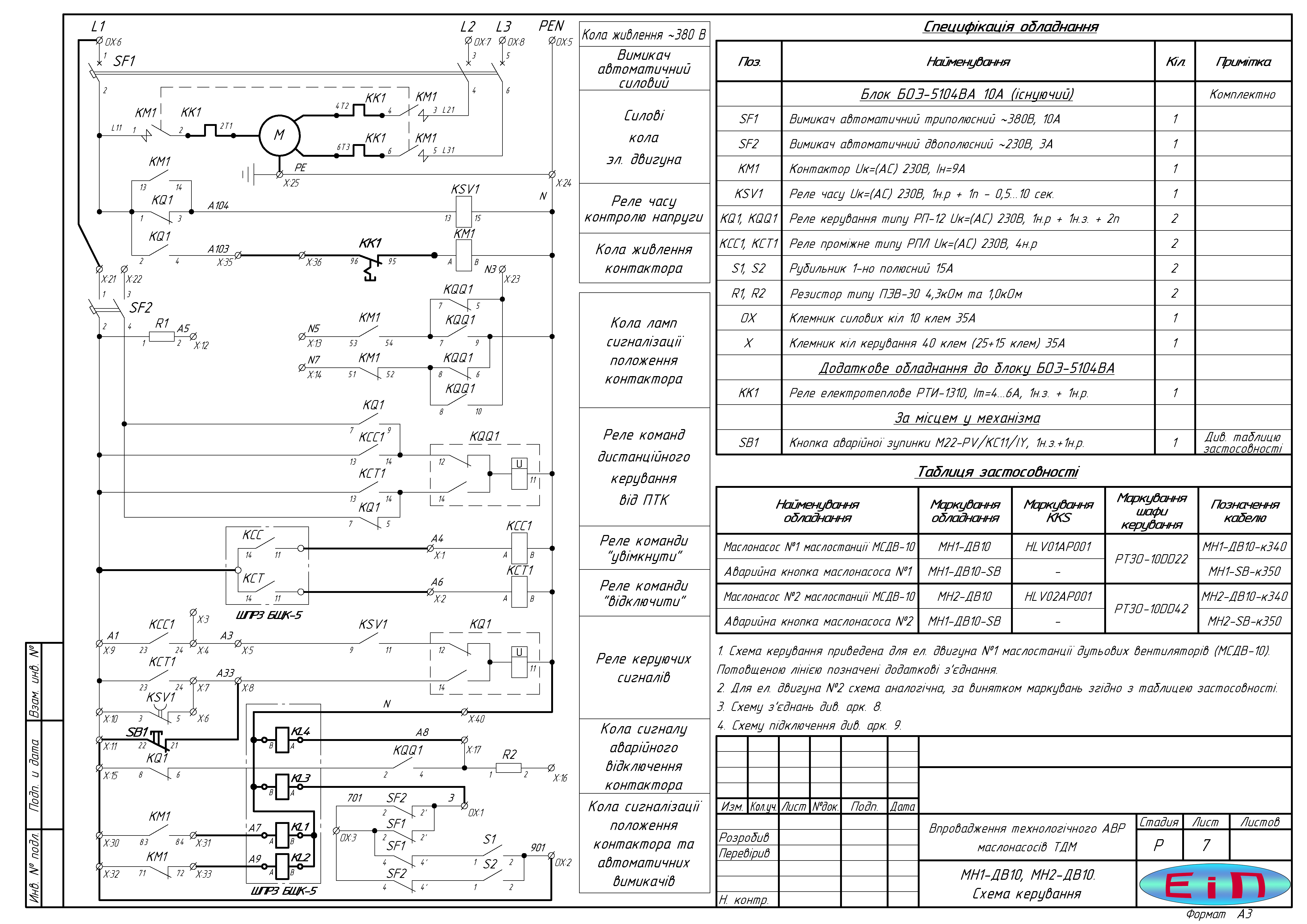 Схема електрична управління